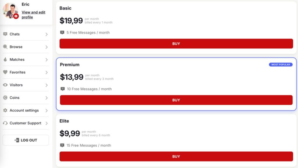 price